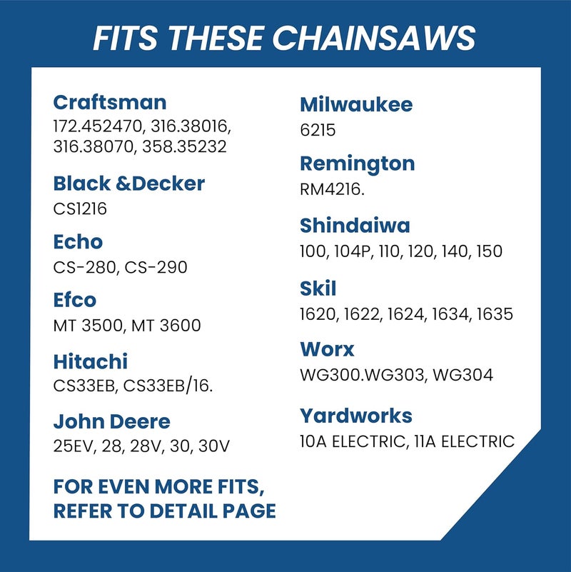 Zentop Carbide Chainsaw Chain 16 Inch, 050" Gauge, 3/8" LP Pitch, 57 Drive Links, Fits Echo CS-3510 352 3400 400, Worx WG300 WG303 - S57 (1 Chains) - Image 5